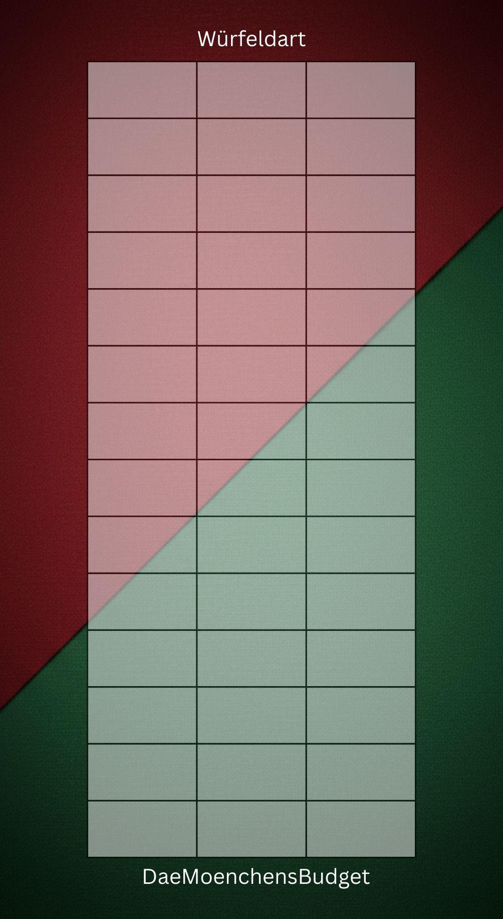Sparspiel "Würfeldart"